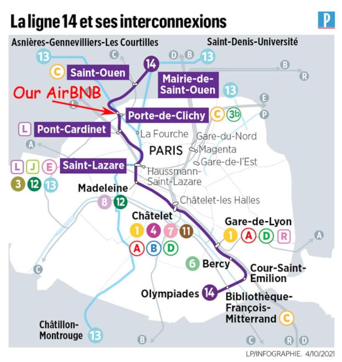 Air Conditioning - Metro 14 - Charming Traditional Style And Modern Access 10 Mn Away From Center Of Paris Кліші Екстер'єр фото